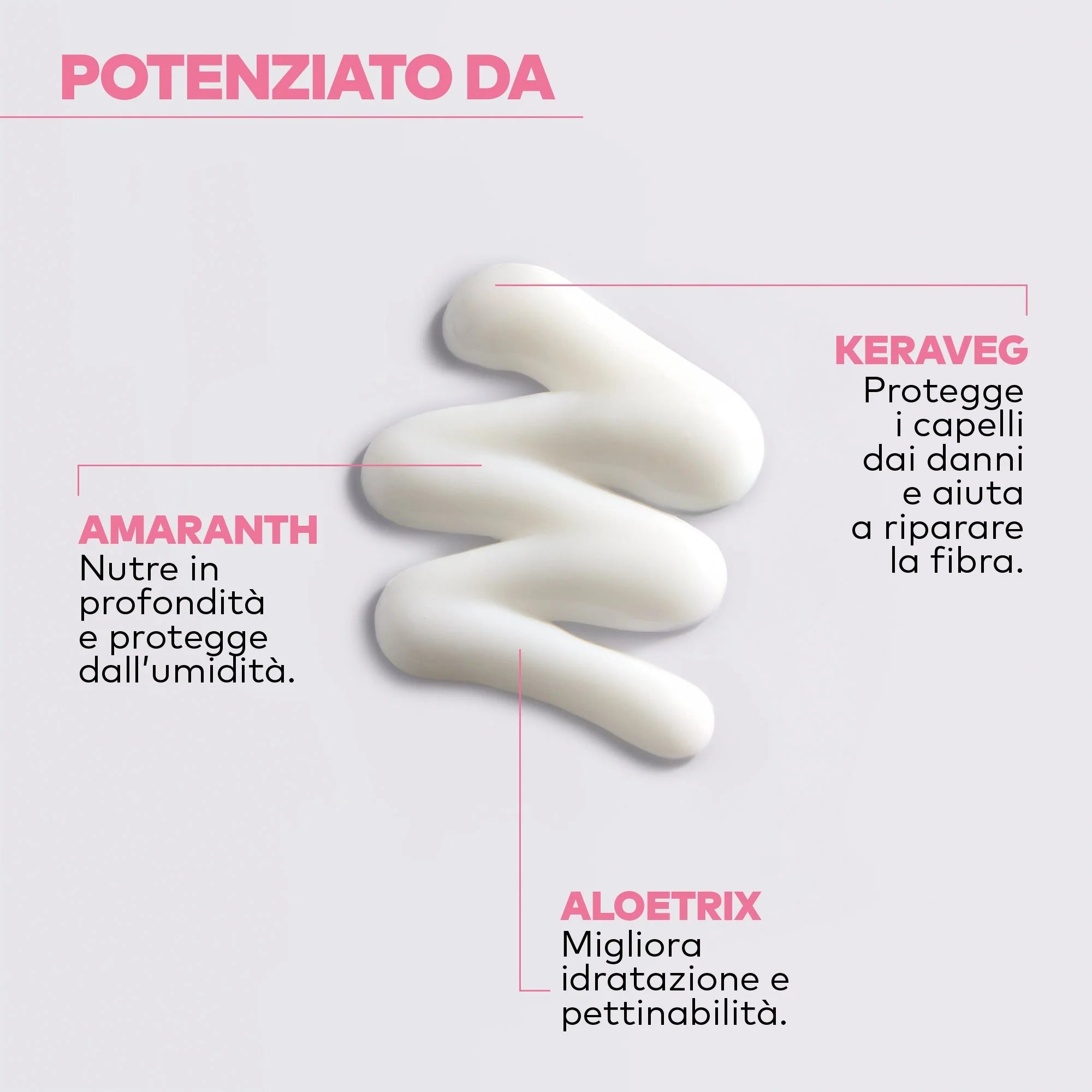 Yellow Pro/Smoothing Conditioner 500ml-Conditioner lisciante per capelli indisciplinati