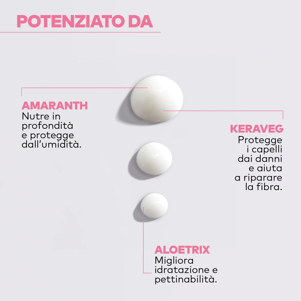 Yellow Pro|10 in 1 Serum-Siero districante protettore per capelli indisciplinati 150ml