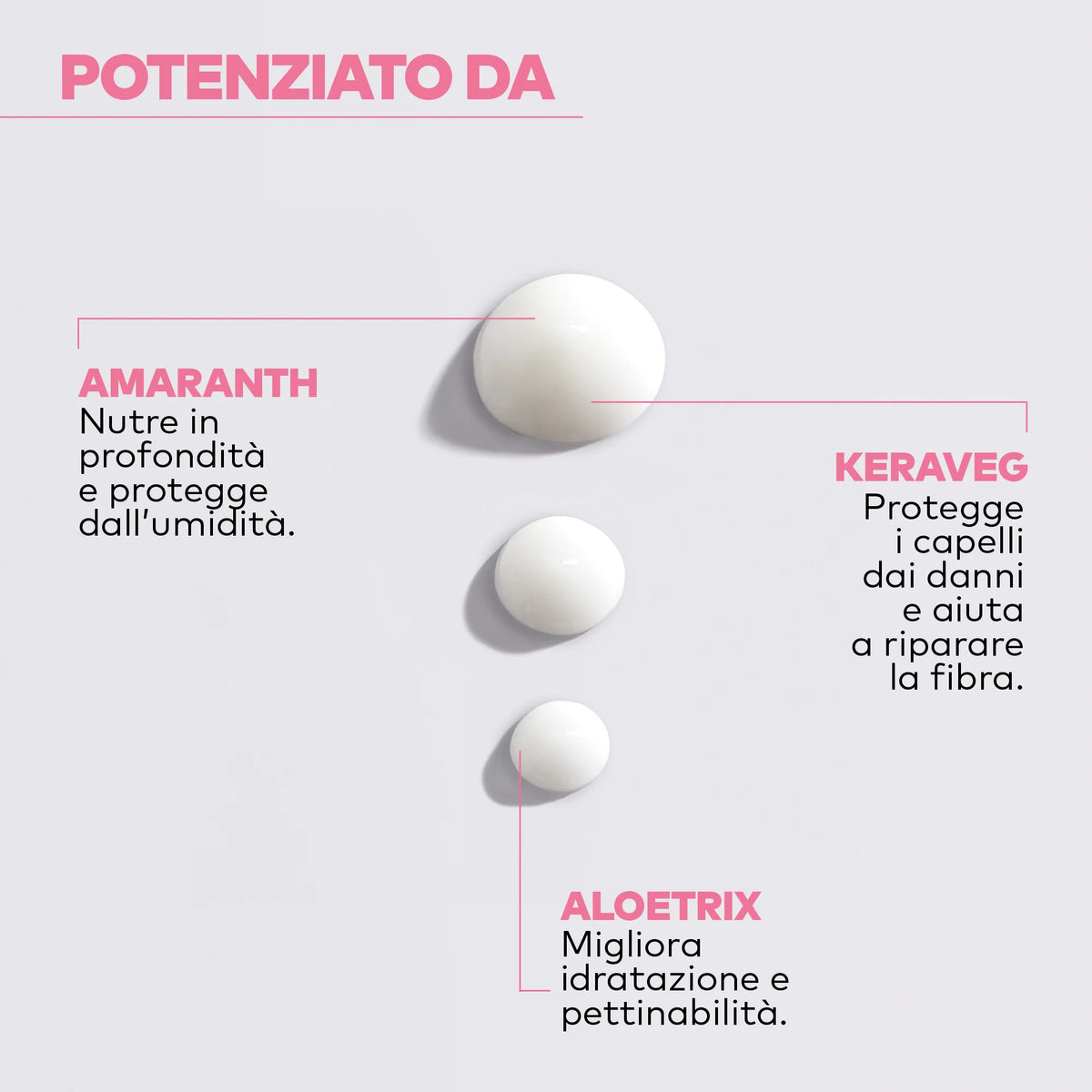 Yellow Professional | 10 in 1 Serum 150ml