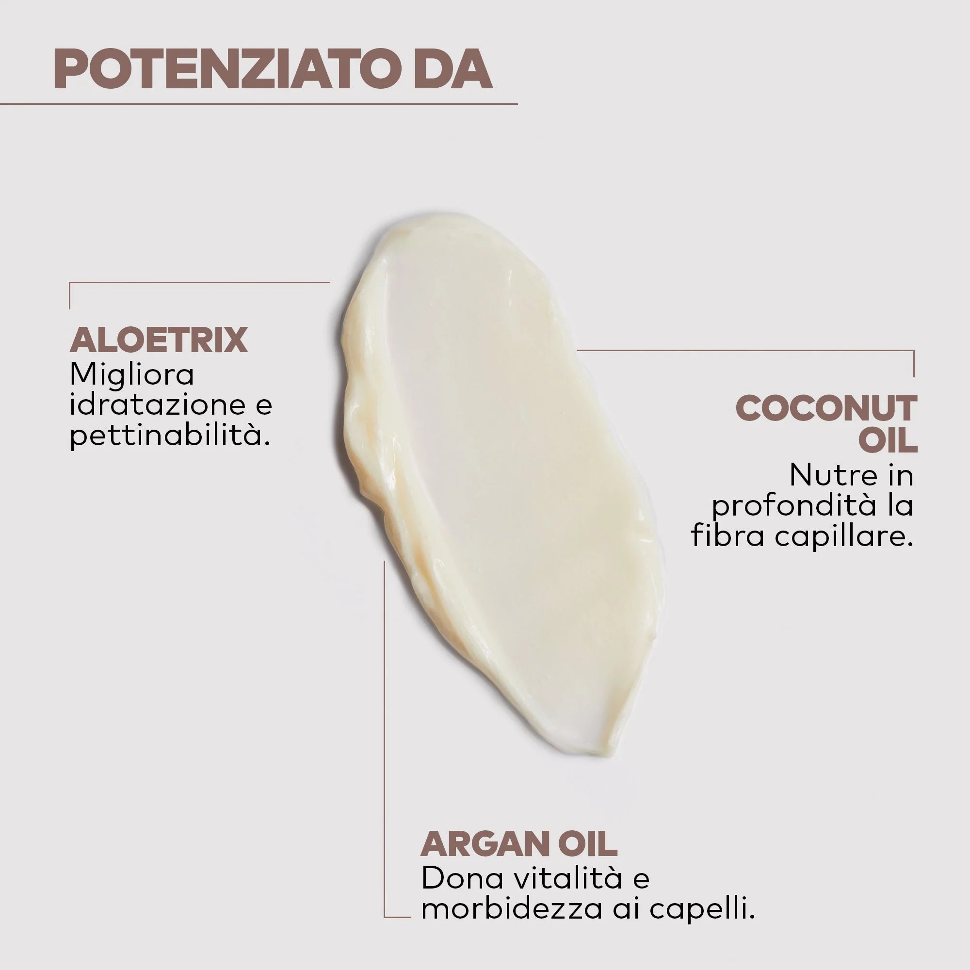 Yellow Pro|Nourishing Mask-Maschera nutriente per capelli secchi 300ml