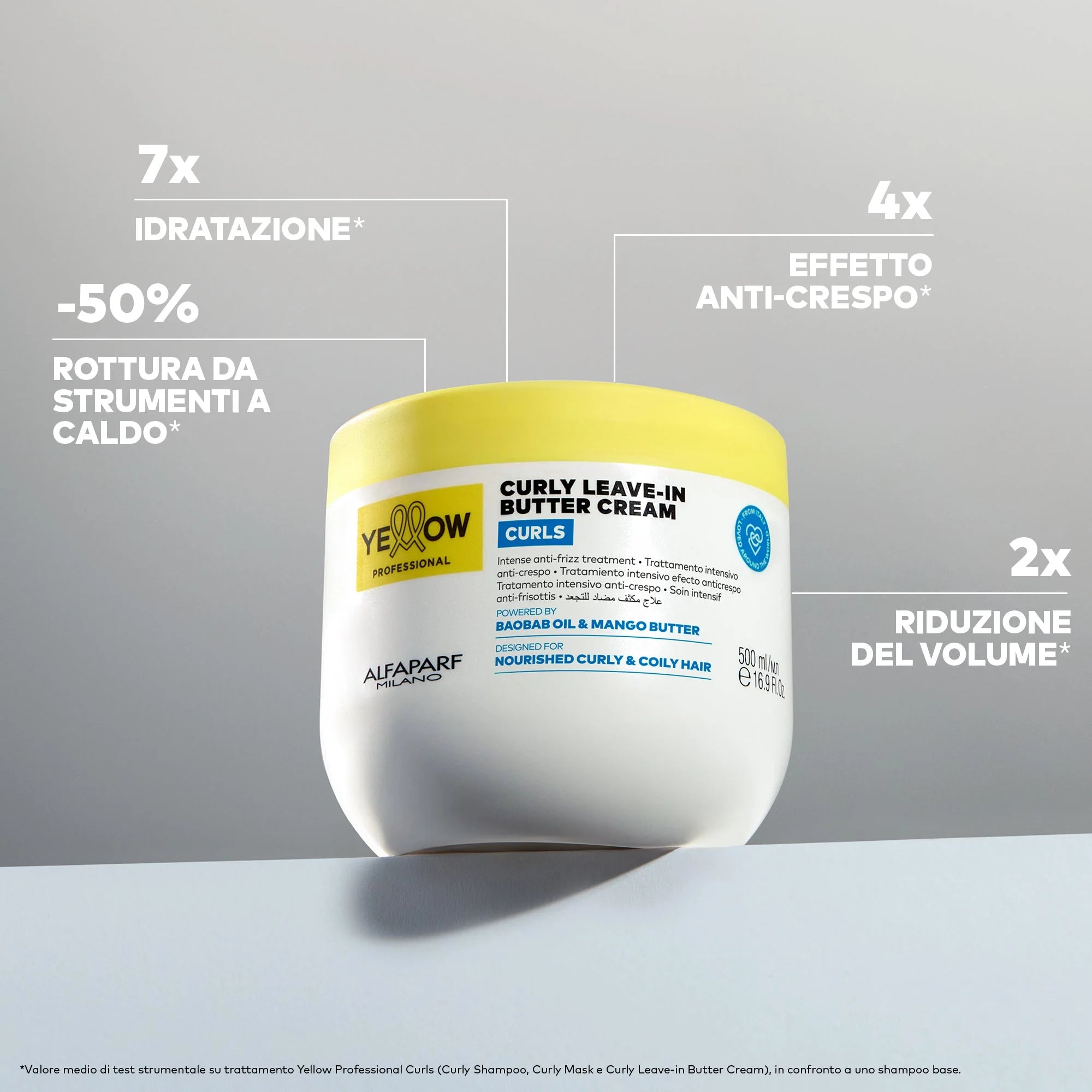 Yellow Pro/Curly Leave-in Butter Cream-Trattamento intensivo anti crespo per capelli ricci, mossi e coily 500ml