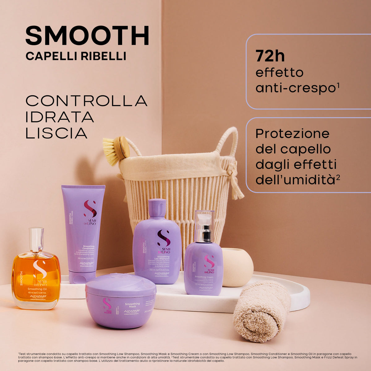 Semi di Lino | Smooth Smoothing Conditioner 200ml