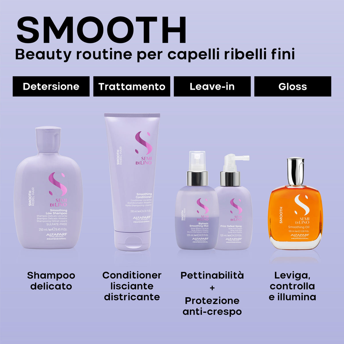 Semi di Lino | Smooth Smoothing Oil 100ml