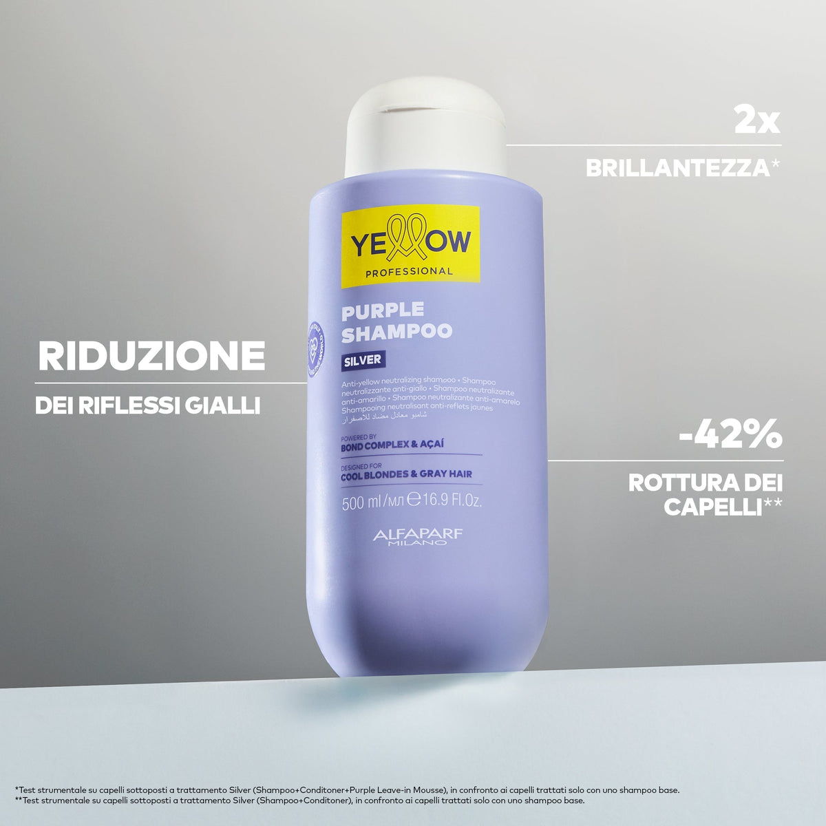 Yellow Professional Purple Shampoo 2