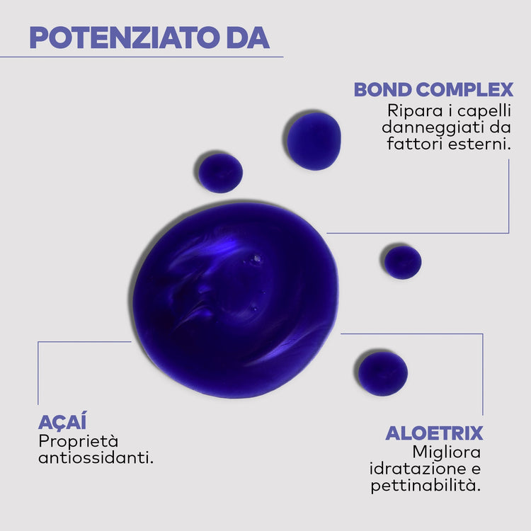 Yellow Professional Purple Shampoo 5
