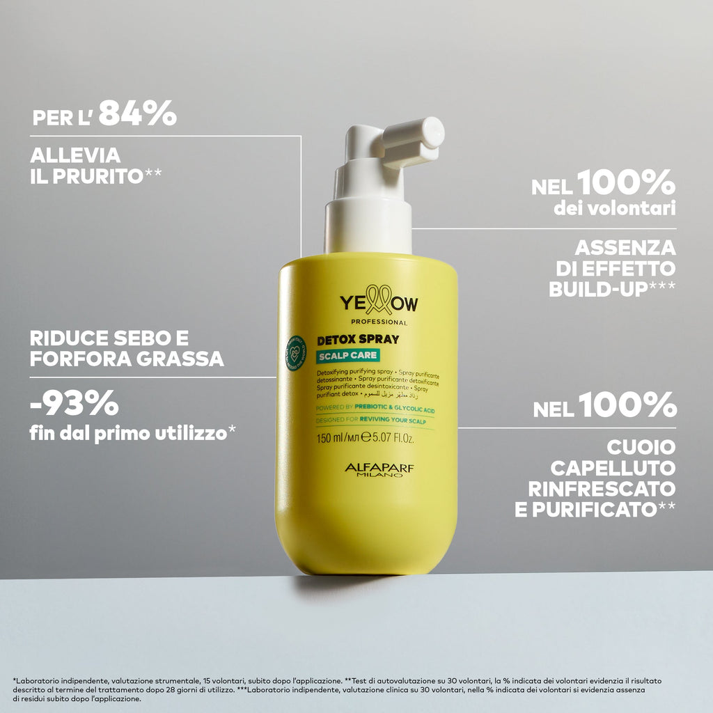 Yellow Professional Scalp Detox Spray