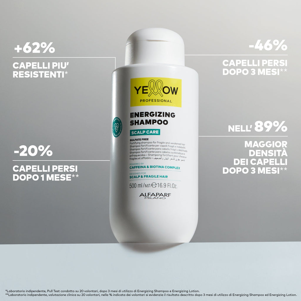 Yellow Professional Scalp Energizing Shampoo