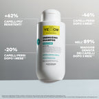 Yellow Professional Scalp Energizing Shampoo