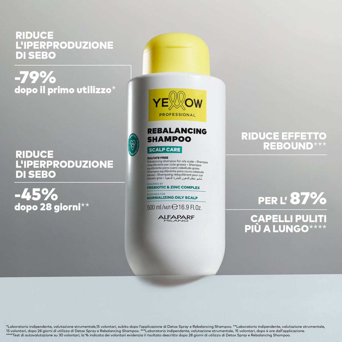 Yellow Professional Scalp Rebalancing Shampoo