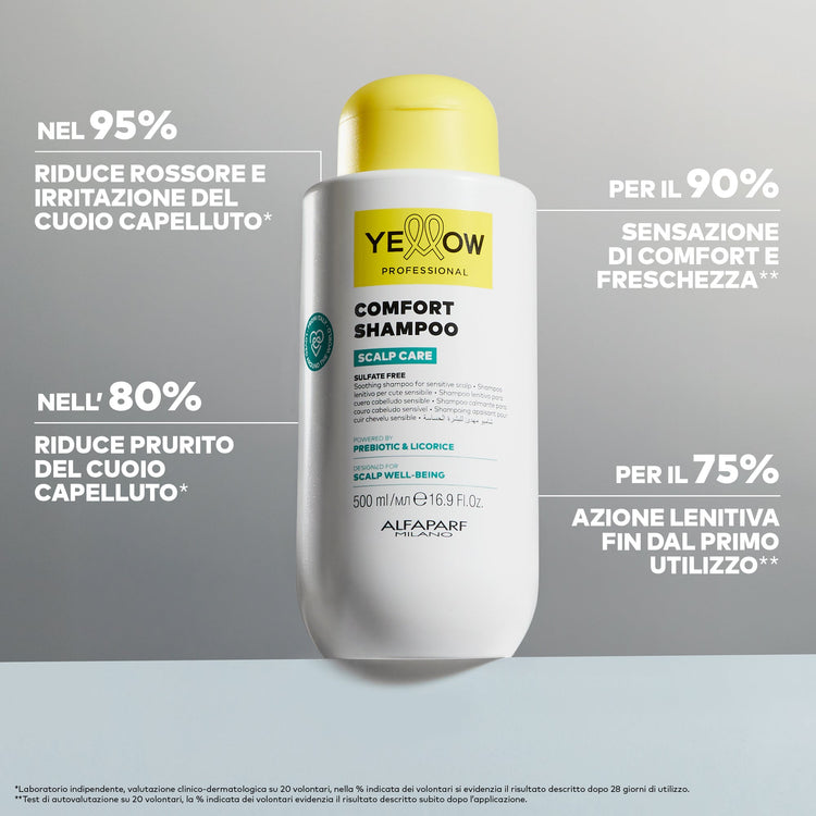Yellow Professional Scalp Comfort Shampoo
