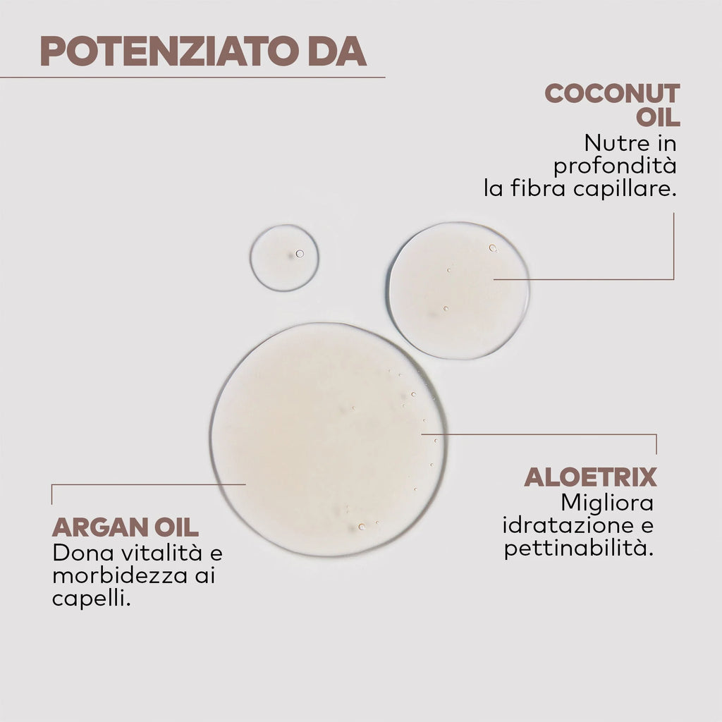 Yellow Pro|Nourishing Shampoo 500ml-Shampoo nutriente per capelli secchi