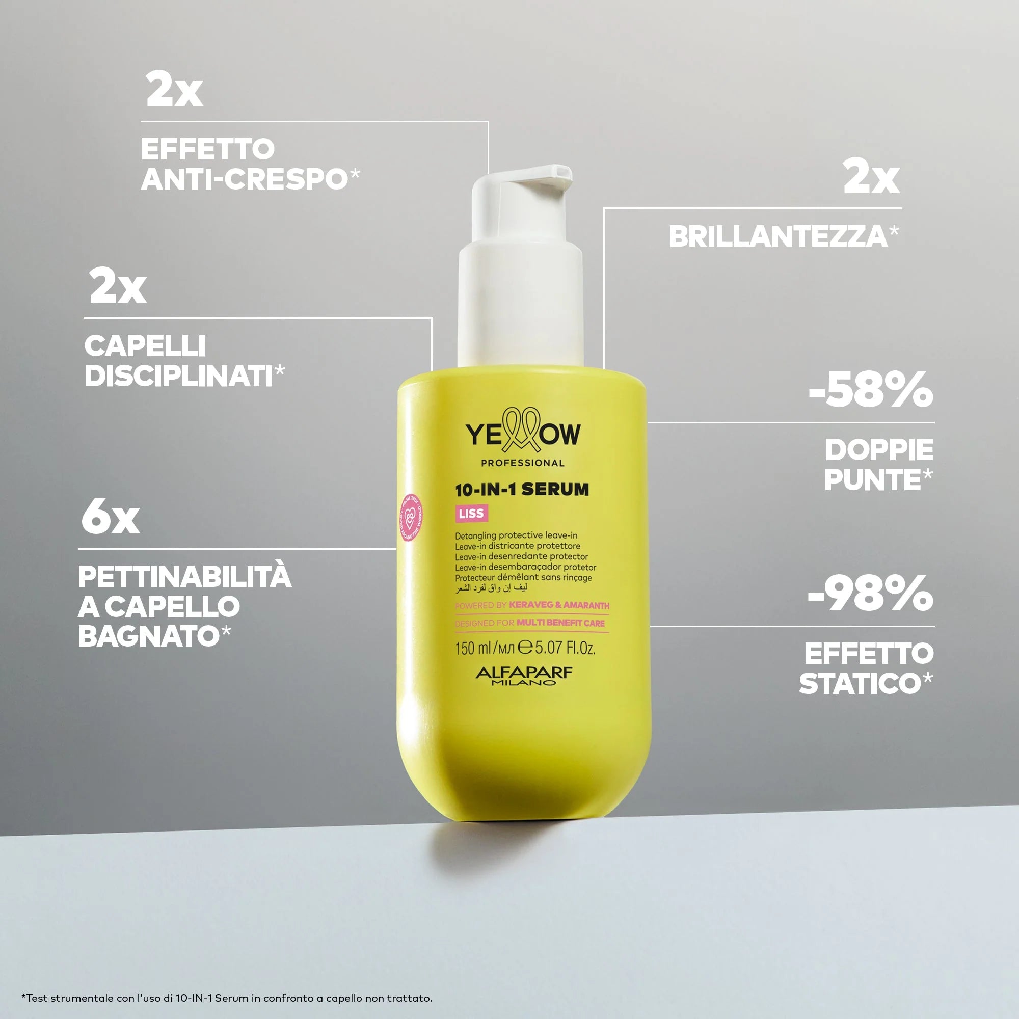 Yellow Pro|10 in 1 Serum-Siero districante protettore per capelli indisciplinati 150ml