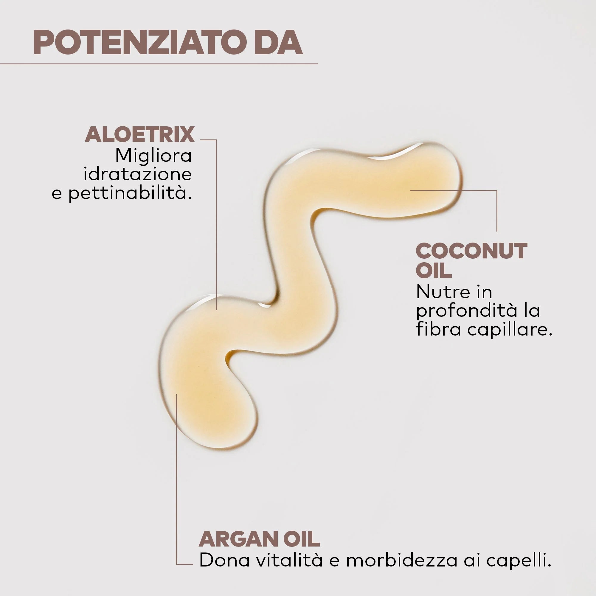 Yellow Pro/Nourishing Oil-Olio nutriente per capelli secchi 100ml