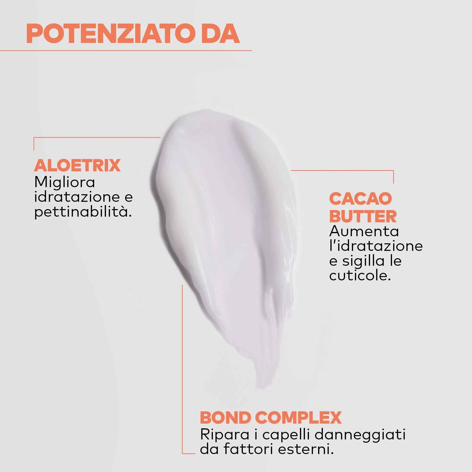 Yellow Pro|Reparative Mask-Ripara i capelli danneggiati 300ml