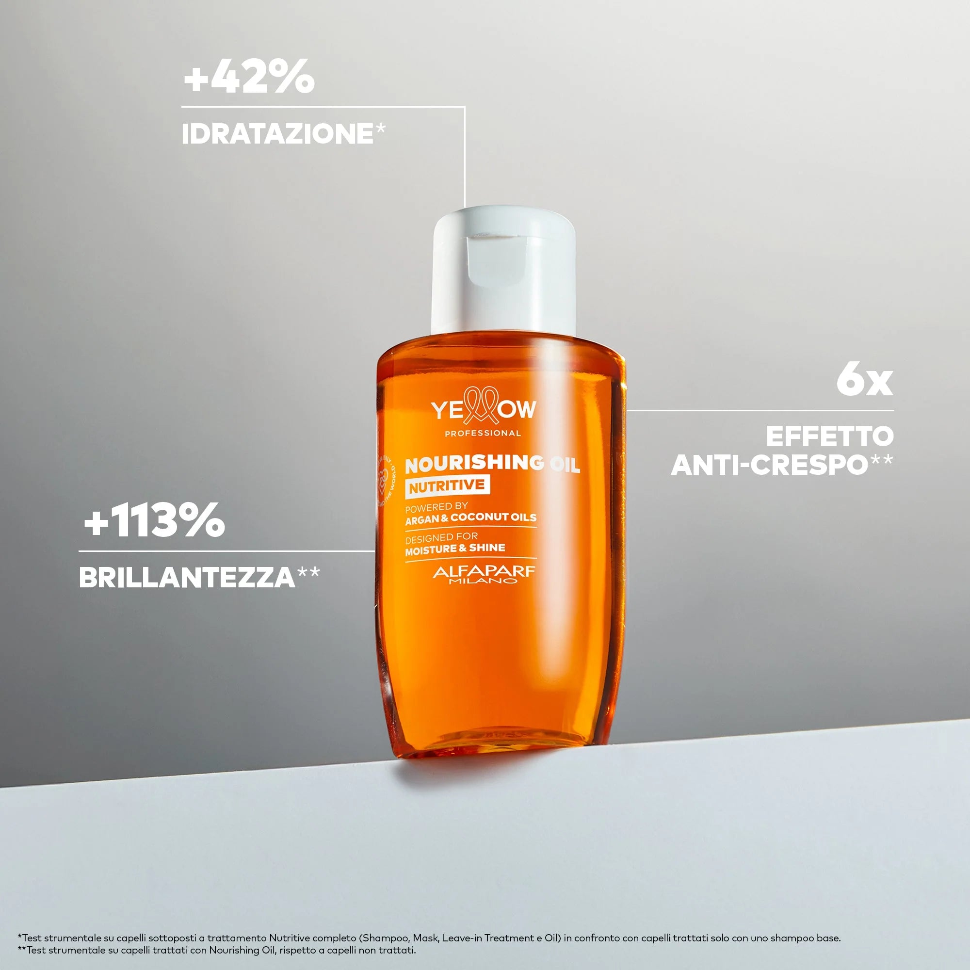 Yellow Pro/Nourishing Oil-Olio nutriente per capelli secchi 100ml