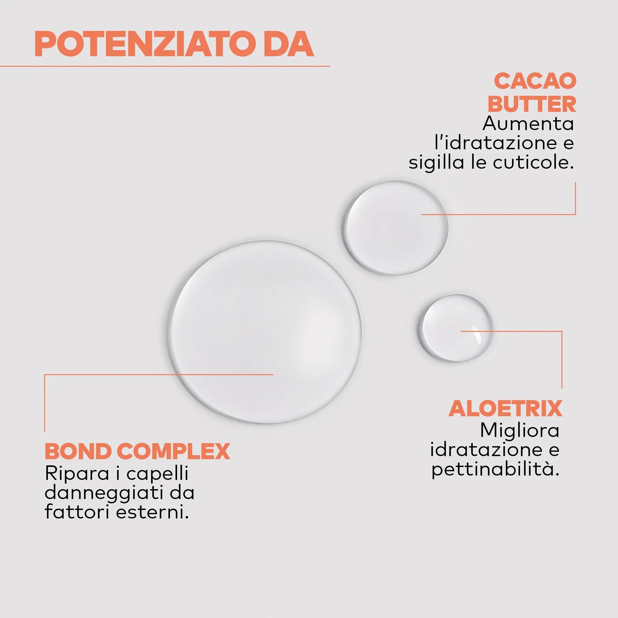 Yellow Pro|Reparative Shampoo-Ripara e dona forza ai capelli danneggiati 500ml
