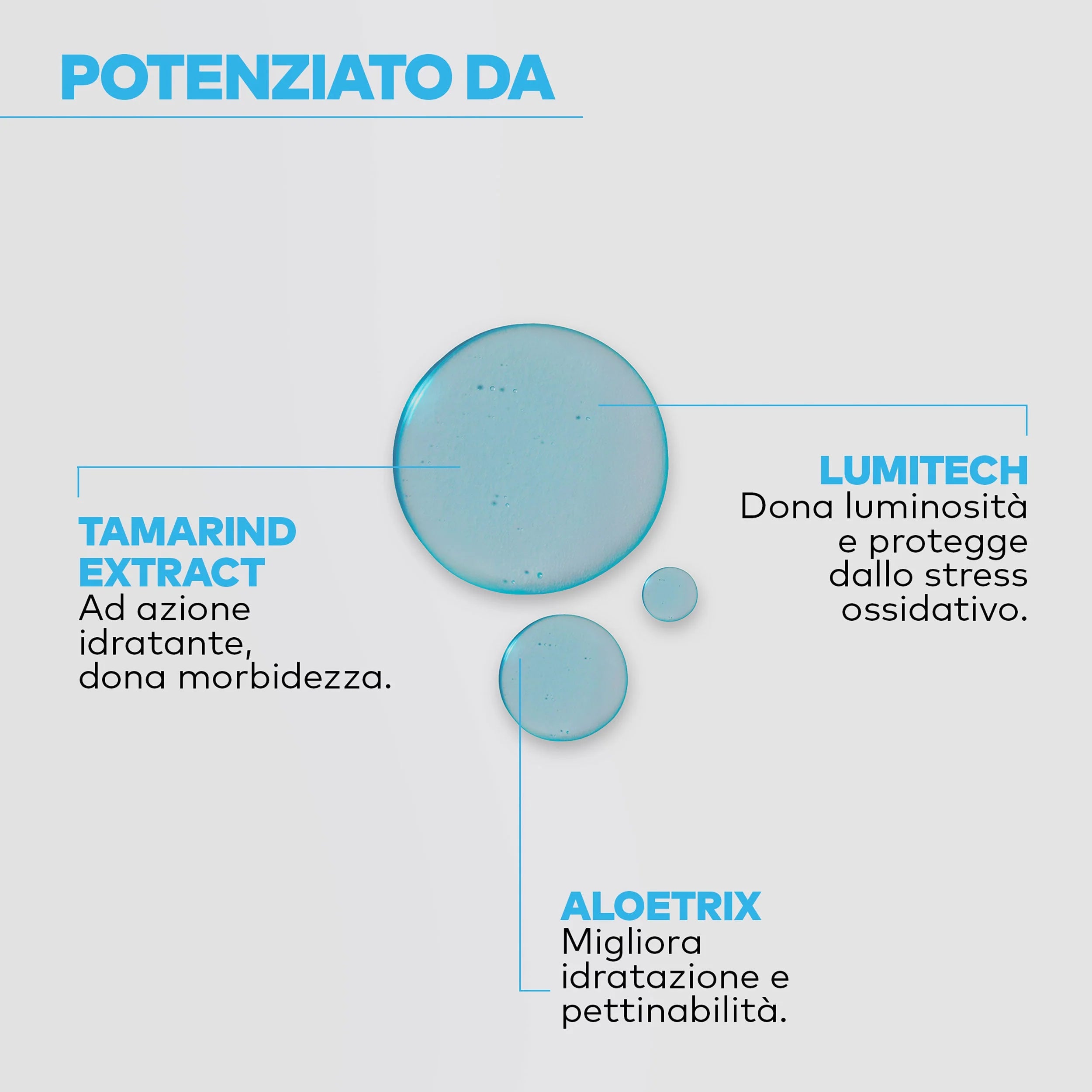 Yellow Professional | Light Blue Glow Serum - Siero intensivo di brillantezza per tutti i tipi di capelli 6x13 ml